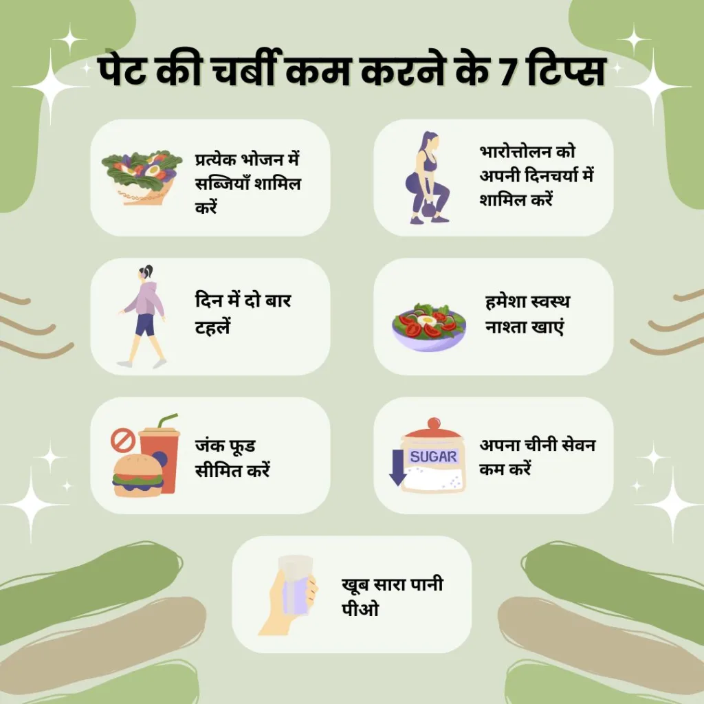 पेट की चर्बी कैसे कम करें 